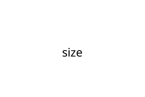 size
